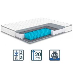 Матрац Event / Івент, Довжина: 190см, Ширина: 70см