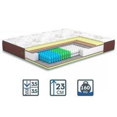 Матрац Forest / Форест, Довжина: 190см, Ширина: 80см