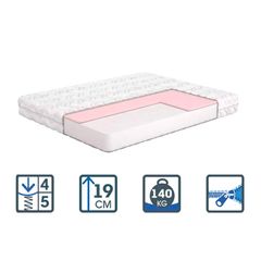 Матрац Gent / Гент, Довжина: 190см, Ширина: 70см