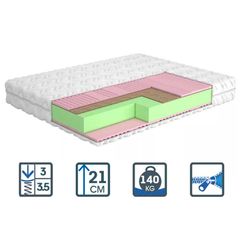 Матрац Shine Lilac / Лілак, Довжина: 190см, Ширина: 70см