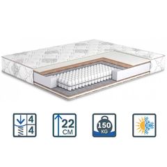 Матрас Mokko Soft Plus / Мокко Софт Плюс, Длина: 190см, Ширина: 70см