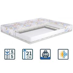 Матрас Montana / Монтана, Длина: 190см, Ширина: 70см