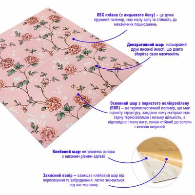 Інтер'єрні 3Д панелі Естель, соти сині, Дизайн: Соти сині, зображення 4