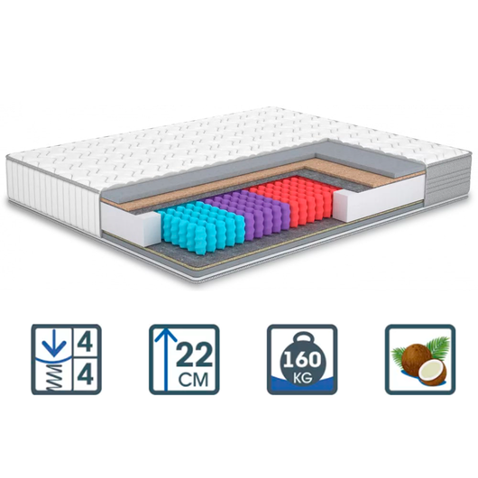 Матрас Account / Аккаунт, Длина: 190см, Ширина: 80см