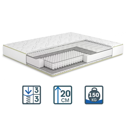 Матрац Kozak / Козак, Довжина: 200см, Ширина: 120см