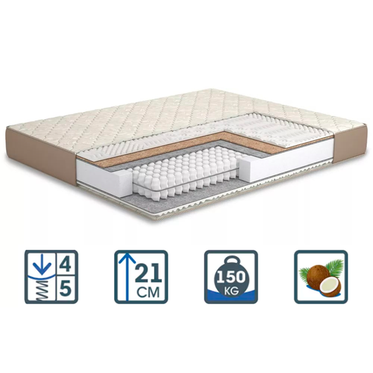 Матрац Айріш Кокос / Irish Cocos, Довжина: 200см, Ширина: 150см