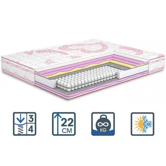 Матрац Amore / Амор, Довжина: 190см, Ширина: 80см