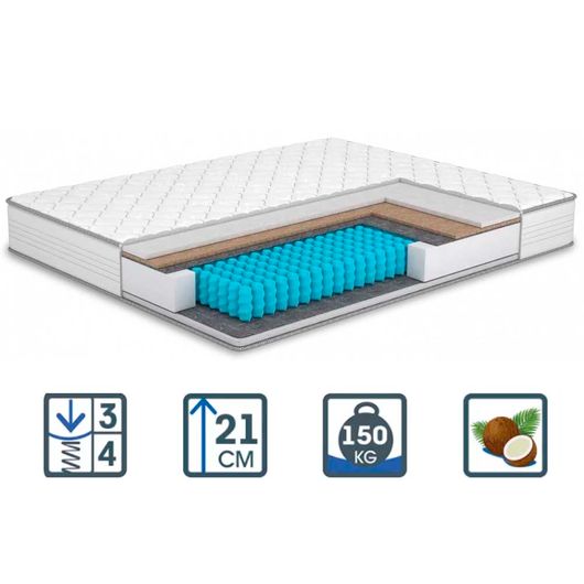 Матрац Blogger / Блогер, Довжина: 190см, Ширина: 70см