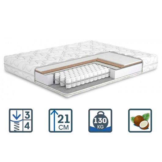 Матрац Delhi / Делі, Довжина: 190см, Ширина: 80см