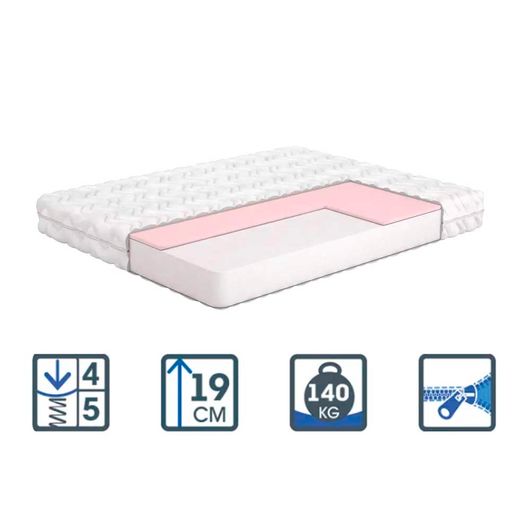 Матрац Gent / Гент, Довжина: 190см, Ширина: 70см