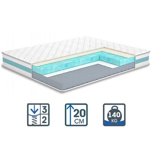 Матрас Like / Лайк, Длина: 190см, Ширина: 70см