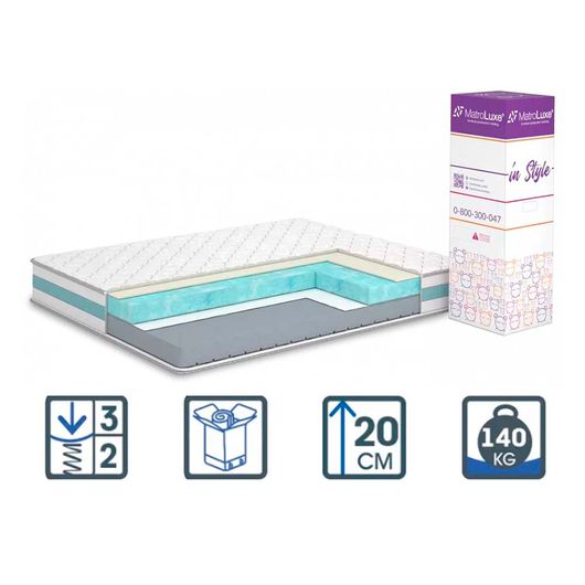 Матрац Like / Лайк в коробці, Довжина: 190см, Ширина: 70см