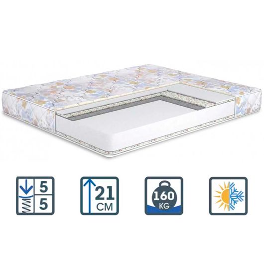 Матрац Montana / Монтана, Довжина: 190см, Ширина: 70см