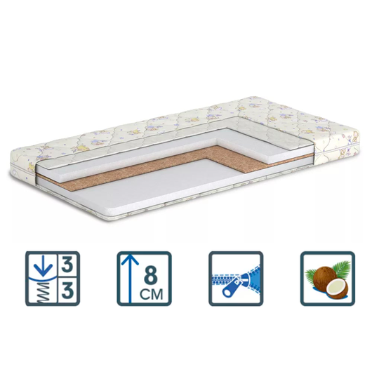 Матрас Panda / Панда, Длина: 125см, Ширина: 63см