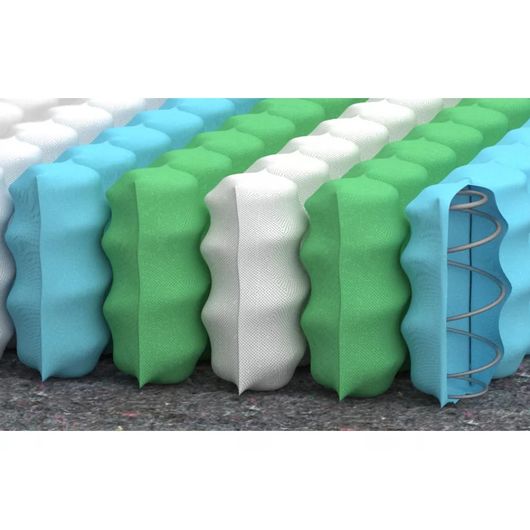 Матрац Rose / Роуз, Довжина: 190см, Ширина: 70см, зображення 10