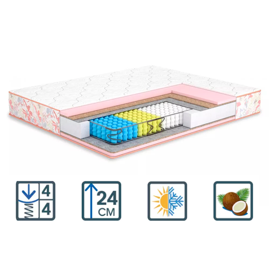 Матрас Rose / Роуз, Длина: 200см, Ширина: 180см