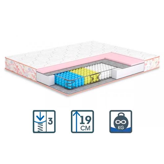Матрац Camelia / Камелія односторонній, Довжина: 190см, Ширина: 70см