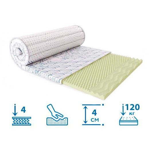 Матрац Каспер Симфонія, Висота матраца: 4 см, Довжина: 190см, Ширина: 160см