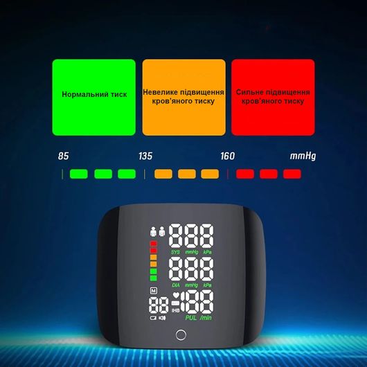 Тонометр Тиск Контрол, зображення 3