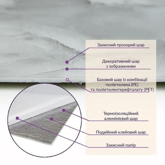 Інтер'єрні панелі СмартДекор, Мармур світло-сірий, Дизайн: Мармур світло-сірий, зображення 3
