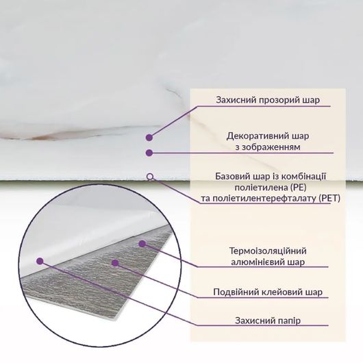 Інтер'єрні панелі СмартДекор, Мармур білий, Дизайн: Мармур білий, зображення 2